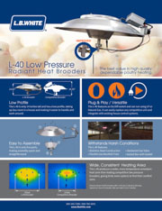L-40 Low Pressure Radiant Heat Brooder PDF Cover